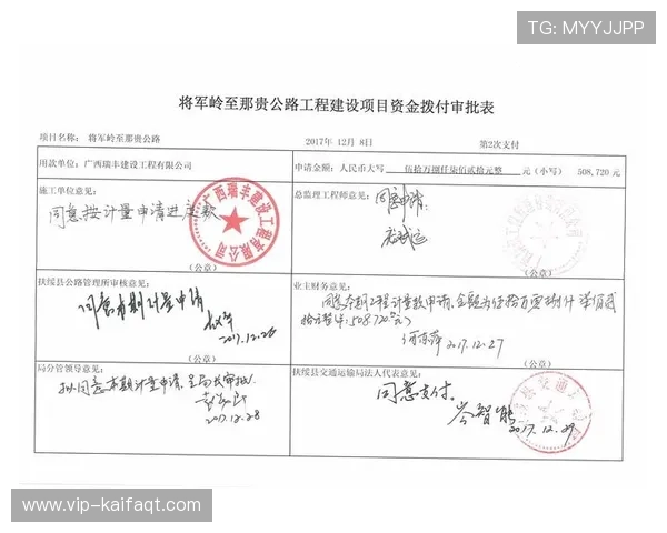 凯发集团娱乐平台怎么样支付方式安全性与资金保障分析