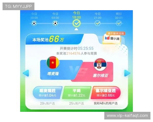 体彩世界杯竞猜活动最新动态，实时更新赛事信息与中奖公告